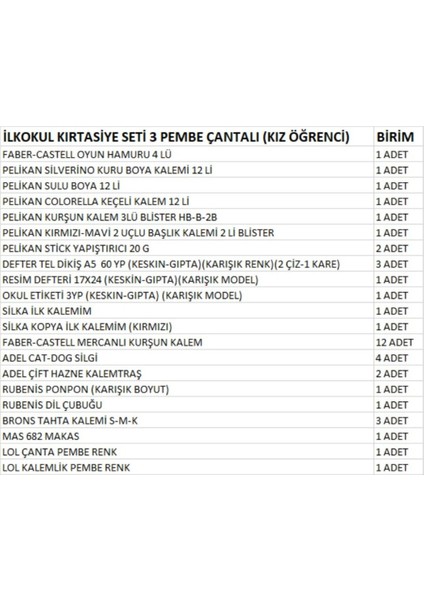 Ilkokul Kırtasiye Seti 3 Pembe Çantalı (Kız Öğrenci) fiyatları
