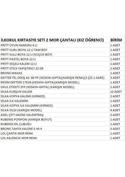 Ilkokul Kırtasiye Seti 2 Mor Çantalı (Kız Öğrenci) fiyatları