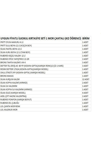 Ilkokul Kırtasiye Seti 1 Mor Çantalı (Kız Öğrenci) fiyatları