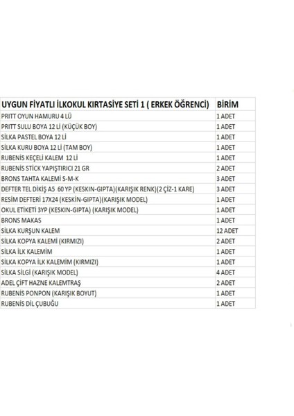 Ilkokul Kırtasiye Seti 1 ( Erkek Öğrenci) fiyatları