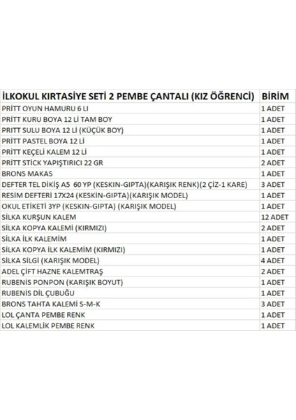 Ilkokul Kırtasiye Seti 2 Pembe Çantalı (Kız Öğrenci) fiyatları