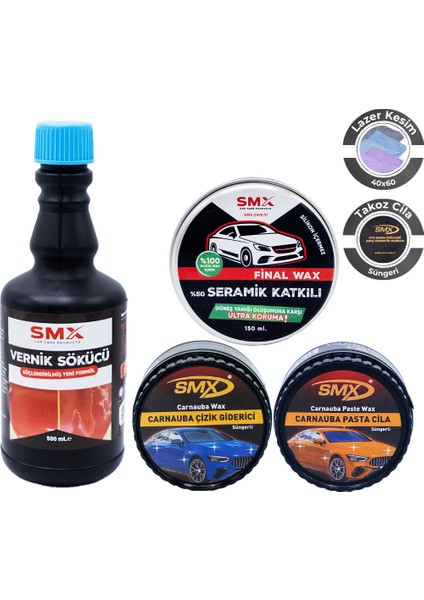 Vernik ve Güneş Yanığı Restore Seti