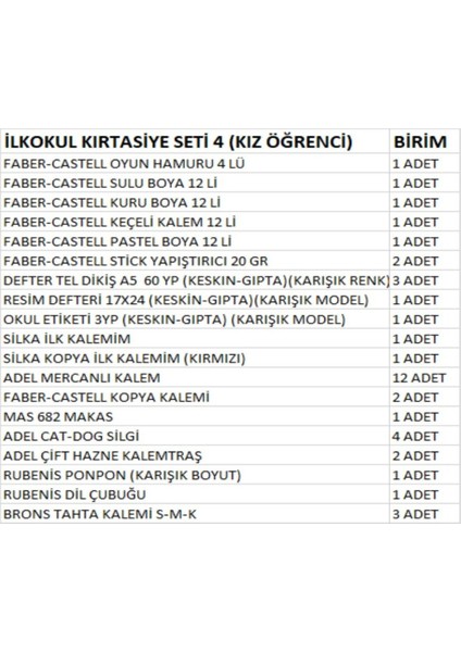 Ilkokul Kırtasiye Seti 4 (Kız Öğrenci) fiyatları