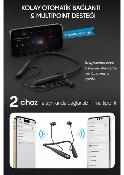 Sporcu Bluetooth Kulaklık 100 Saat Şarj Kapasiteli LCD Şarj Göstergeli Boyun Bantlı Kulaklık