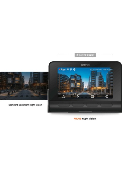 Dash Cam A800s-1 Set Araç İçi Kamera + RC06 fırsatları