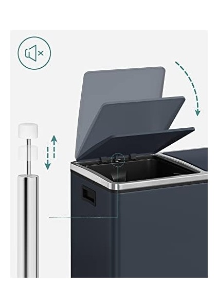 LTB48GS Mutfak Için 2 Bölmeli Pedallı Çöp Kutusu 2 x 24L Yumuşak Kapanış Plastik Iç Kovalı Çöp Kutusu, Ayak Pedallı ve Taşıma Saplı fiyatları