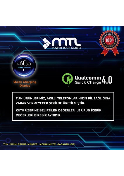 Redmi Note 9 Pro 5g Uyumlu 33W Turbo USB Şarj Seti Qc 4.0 MT-A1753 fırsatları