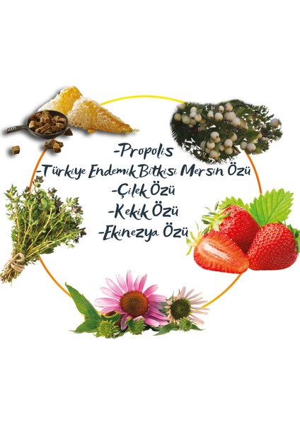 3'lü Doğal Ağız Bakım Seti modelleri