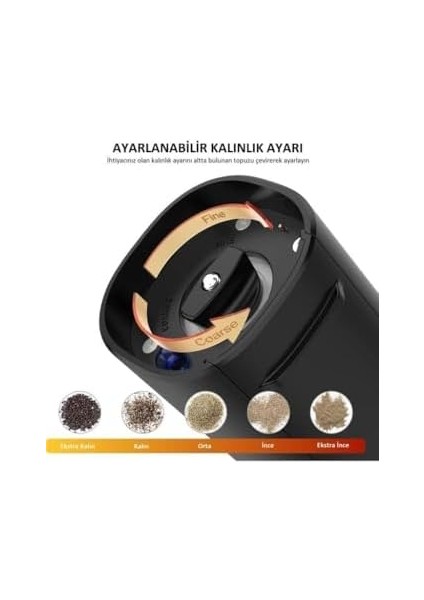 Elegance BE-2220 2'li Standlı Pilli LED Işıklı Otomatik Tuz ve Karabiber Öğütücü Değirmeni fiyatları