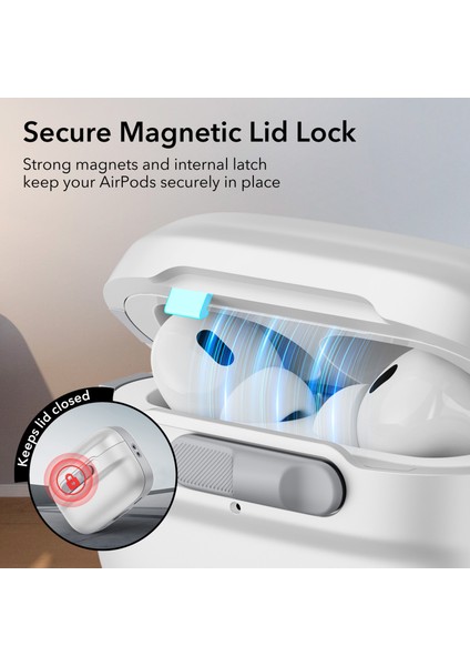 Airpods Pro Halolock Magsafe Pulse Flicklock Kılıf Beyaz fiyatları