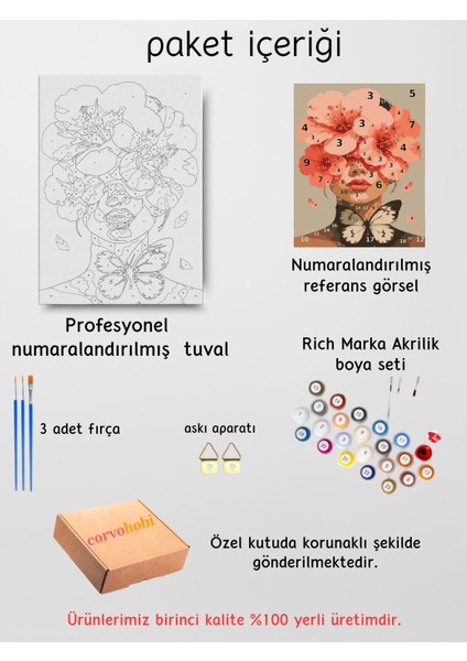Sayılarla Boyama Seti Numaralı Tuval Fırça Boya Dahil Kasnaklı Set 50X70 cm - Dövmeli Kadın fiyatları