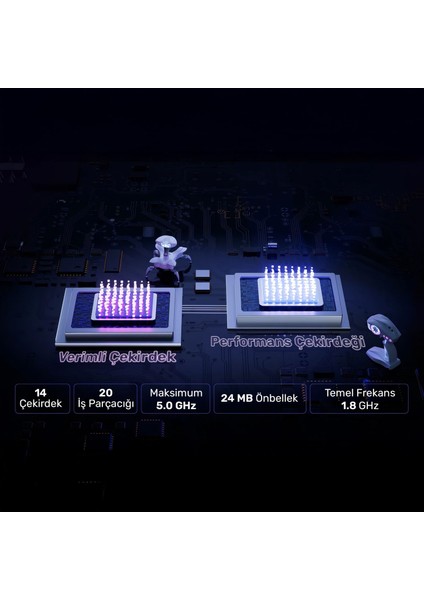 Vector GT-I129.3080A016 i9-12900H 64GB 2TBSSD+2TBSSD RTX3080 FreeDOS Mini PC fırsatları