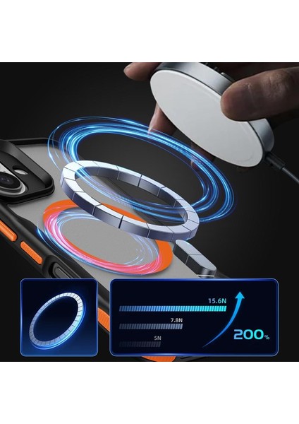 iPhone Uyumlu 16 Plus Kılıf M-Safe Şarj Özellikli Renkli Kenar Airbag Şeritli Zore Lamer Kapak fırsatları