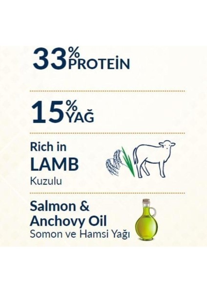 Kuzu Etli Yetişkin 12KG Kedi Maması modelleri