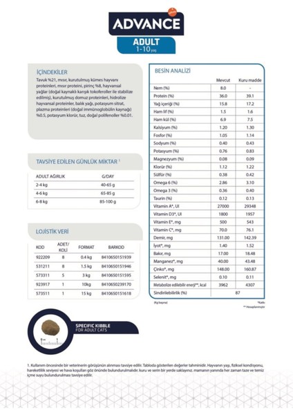 Adult Tavuklu Yetişkin Kedi Maması 1.5 kg modelleri