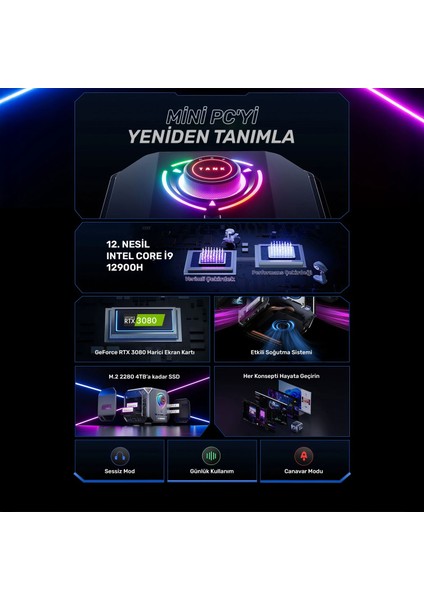 Vector GT-I129.3080A021 i9-12900H 64GB 1TBSSD RTX3080 W11P Mini PC fiyatları