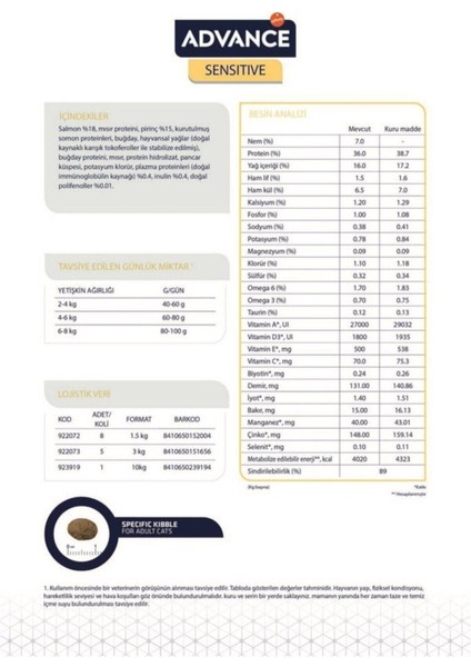Sterilized Kısırlaştırılmış Somonlu Kedi Maması 3 kg modelleri
