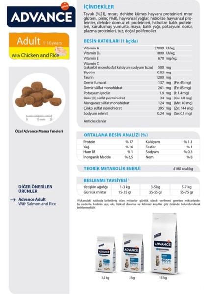 Adult Cat Tavuklu Pirinçli Yetişkin Kedi Maması 1,5 kg fiyatları