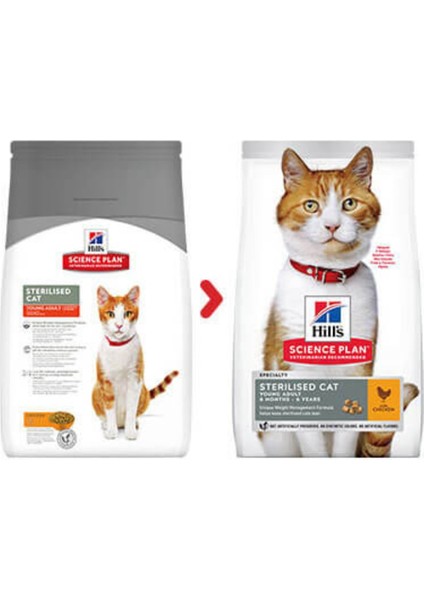 Hills Young Sterilised Tavuklu Kısırlaştırılmış Yetişkin Kedi Maması 10 kg