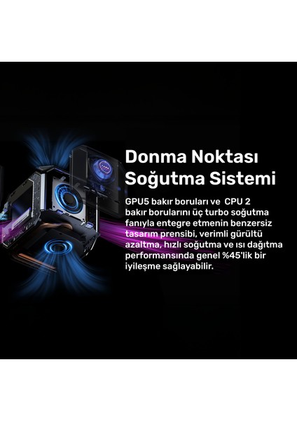 Vector GT-I129.3080A002 i9-12900H 16GB 1TBSSD RTX3080 FreeDOS Mini PC modelleri