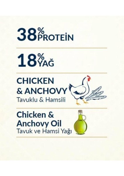 Yavru Tavuklu Kedi Maması 12KG modelleri