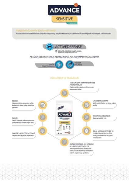 Sensitive Sterilized Somonlu Kısır Kedi Maması 1.5 kg fiyatları
