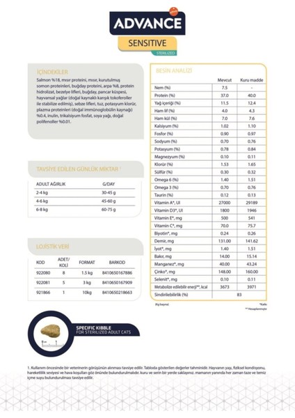 Sensitive Sterilized Somonlu Kısır Kedi Maması 1.5 kg modelleri