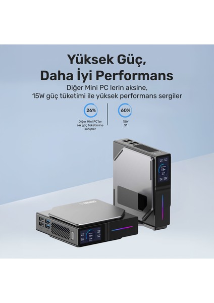 Momentum ND-I15A008 N150 8GB 512SSD W11P Mini PC modelleri