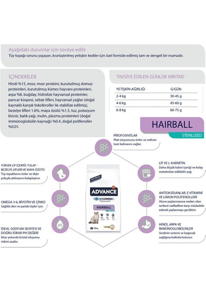 Cat Sterılızed Haırball 10 kg modelleri