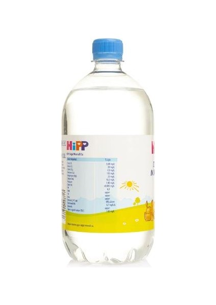 Doğal Mineralli Su 1 Lt x 6 Adet modelleri