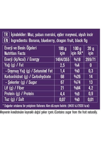 Dondurularak Kurutulmuş Fun Mix 20 g modelleri