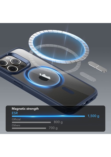 Iphone 15 Pro Halolock Magsafe Hybrid Silikon Kılıf