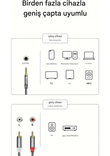 3-Metre 3.5mm To 2 Rca Aux Ses Kablosu 3.5mm Jack Rca Ayırıcı Aux Hi-Fi Ses Teknolojisi Hasır Örgülü Sağma Kablo Orjinal fiyatları