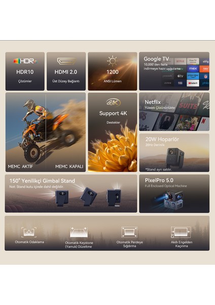 Mozart 1 Pro Akıllı Projeksiyon Cihazı – 1200 ANSI, Google TV, HDR, MEMC, Lisanslı | 2025 Yeni Versiyon fiyatları