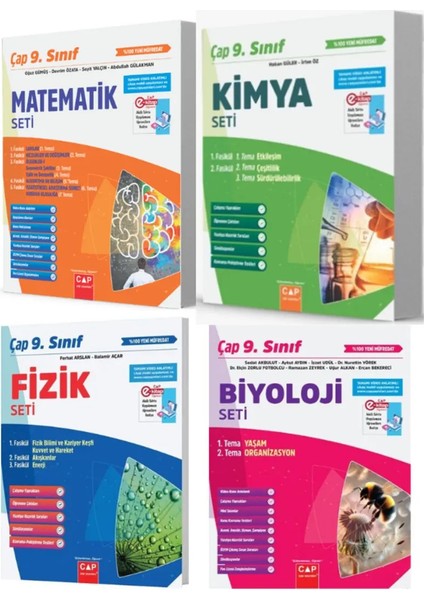 9. Sınıf Anadolu Lisesi Sayısal Set