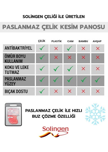 Paslanmaz Çelik Kesme Tahtası 2 Adet Antibakteriyel Yüzey indirimleri