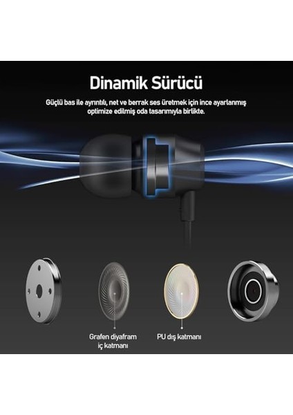 Labs Blogy BR05 Kulakiçi Kulaklık, Kablolu, Dahili Mikrafon, (Siyah) fiyatları