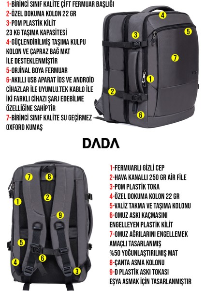 USB Type-C Girişli Laptop Sırt ve Seyahat Çantası 40 Litre 15,6 Inç Su Geçirmez Oxford Kumaş Ortopedik Sırt Dada Çanta 12 fırsatları