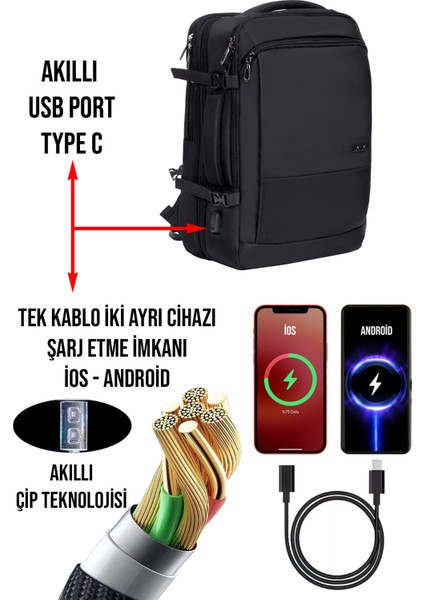 USB Type-C Girişli Siyah Laptop Sırt ve Seyahat Çantası 40 Litre 15,6 Inç Su Geçirmez Oxford Kumaş Ortopedik Sırt Dada Çanta 12 fiyatları