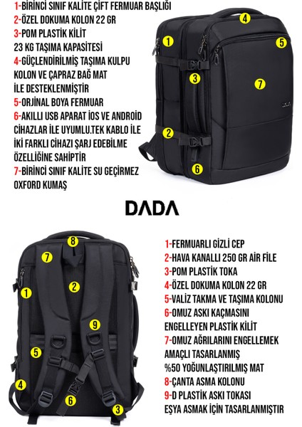 USB Type-C Girişli Siyah Laptop Sırt ve Seyahat Çantası 40 Litre 15,6 Inç Su Geçirmez Oxford Kumaş Ortopedik Sırt Dada Çanta 12 fırsatları