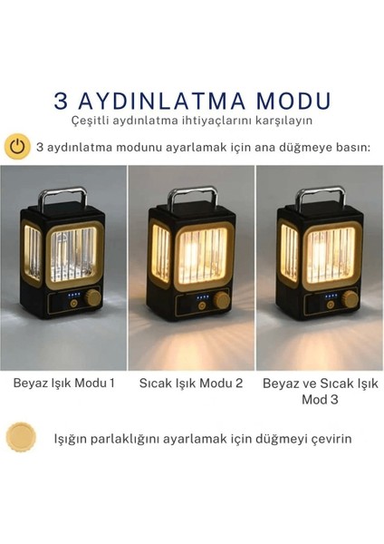 Ampul Solar Şarj Edilebilir 12 LED 1 Rustikli LED Kamp Lambası ( Lisinya ) fırsatları