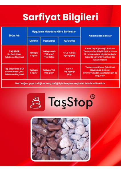 Taşstop Ultra Slv 3kg | Güçlü Taş Sabitleyici | Taş Bağlayıcı