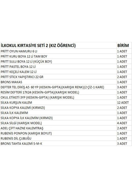 Ilkokul Kırtasiye Seti 2 (Kız Öğrenci) fiyatları