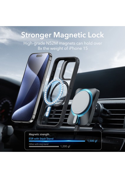 Iphone 15 Pro Halolock Magsafe Classic Hybrid Silikon Kılıf Standlı fırsatları