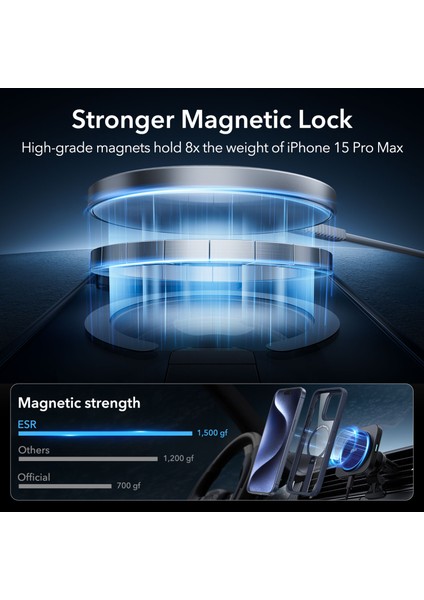 Iphone 15 Pro Max Halolock Magsafe Boost Flick Standlı Kılıf Dark Blue fırsatları