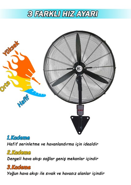 Atak 30 Inç Sanayi Tipi Kumandalı Vantilatör 80 Cm fiyatları