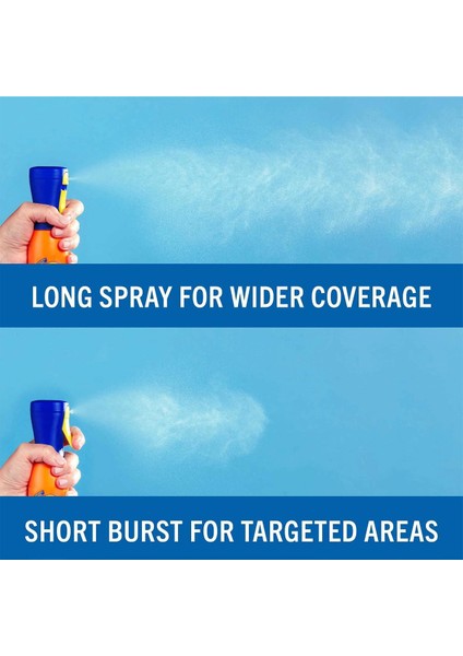 Sport 360 Coverage Spf 50+ Güneş Koruyucu Sprey 162ML indirimleri