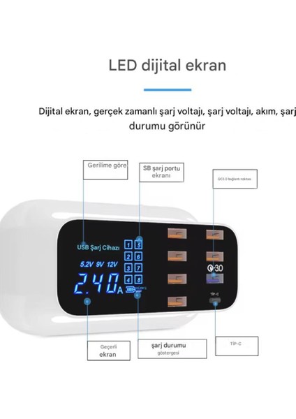 Doolike 8 Port USB Hızlı Şarj Cihazı Qc 3.0 + Type-C Amper ve Voltaj Göstergeli Akım Korumalı Şarj Istasyonu modelleri