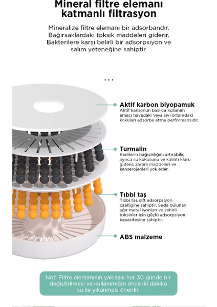 Akıllı Otomatik Su Pınarı,kedi Köpek Su Kabı 2 Lt,45 Gün Şarjlı,sensörlü,kedi,köpek Su Pınarı,su Kabı Çelik Tepsi