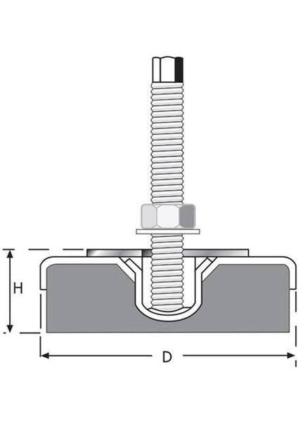 Tezgah Tamponu M12X125 ÇAP120 fiyatları